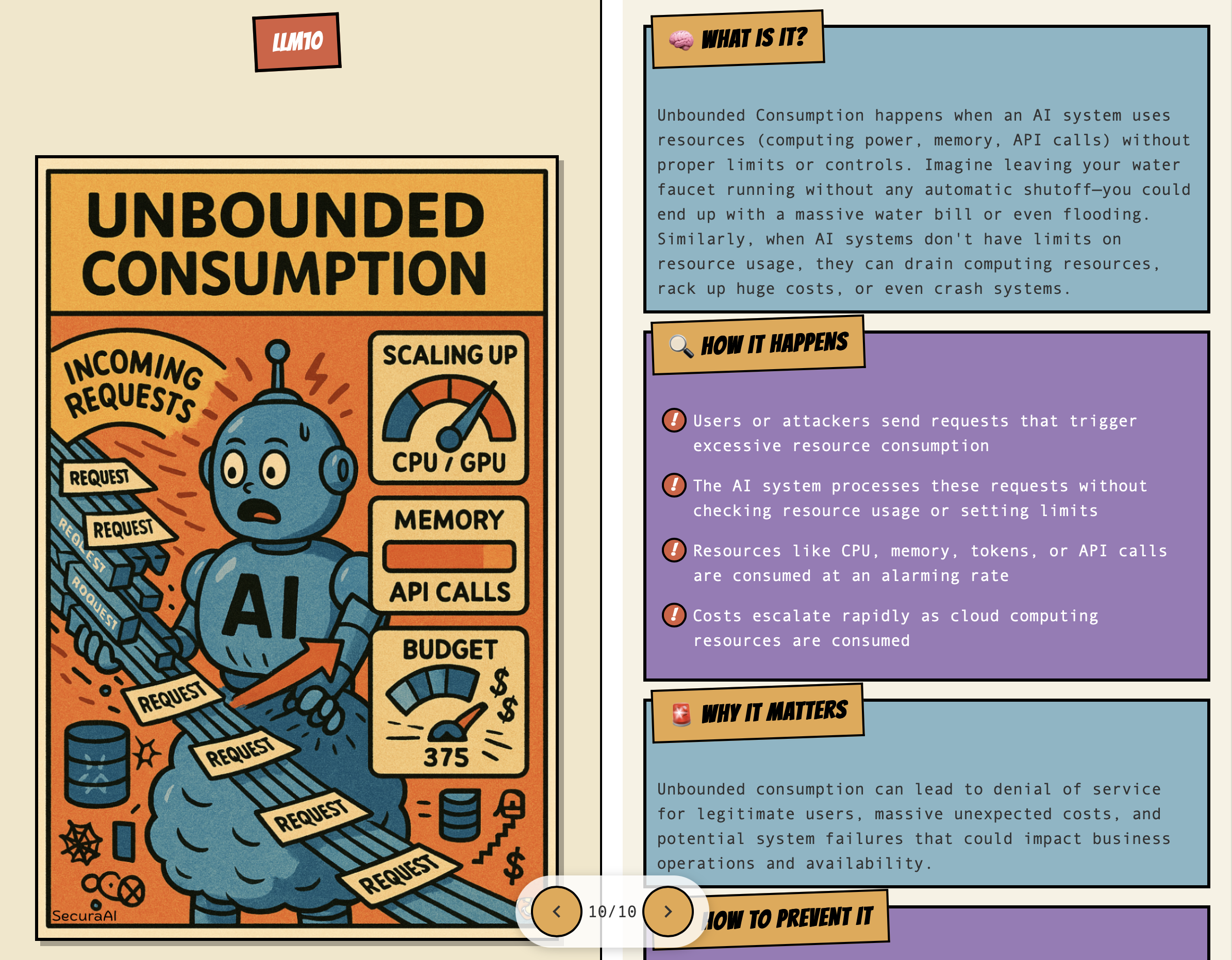 Example of page layout
